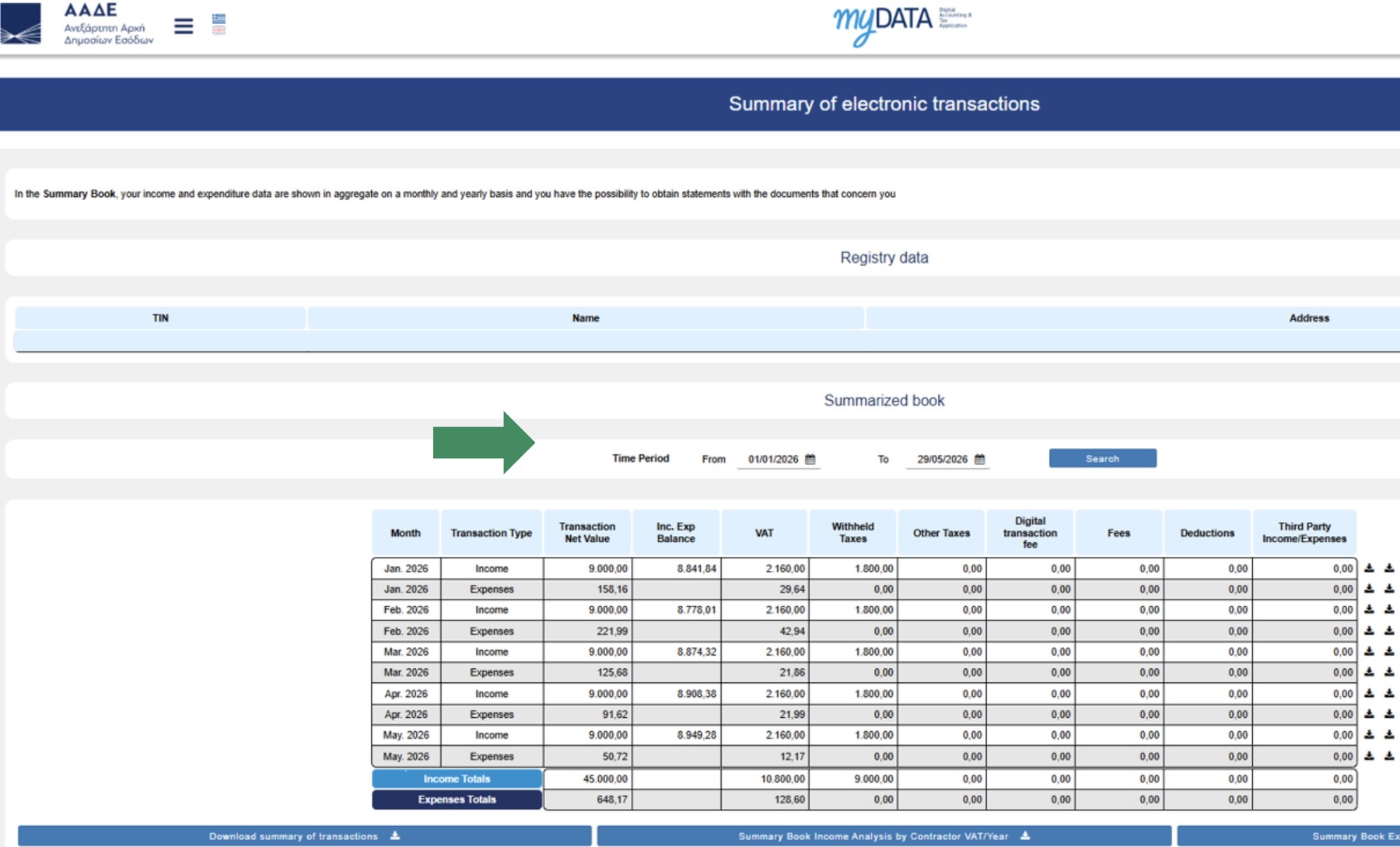 myDATA Summary of electronic transactions